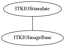 dot_inline_dotgraph_31.png