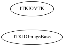 dot_inline_dotgraph_37.png
