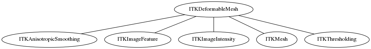 dot_inline_dotgraph_85.png