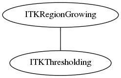 dot_inline_dotgraph_91.png