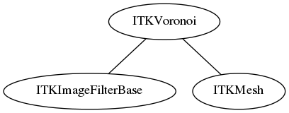dot_inline_dotgraph_93.png
