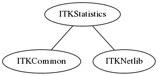 dot_inline_dotgraph_103.png