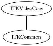 dot_inline_dotgraph_104.png