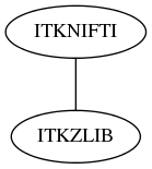 dot_inline_dotgraph_114.png