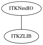 dot_inline_dotgraph_116.png