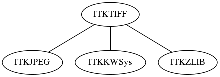 dot_inline_dotgraph_119.png