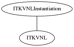 dot_inline_dotgraph_121.png