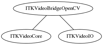 dot_inline_dotgraph_130.png