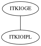 dot_inline_dotgraph_16.png
