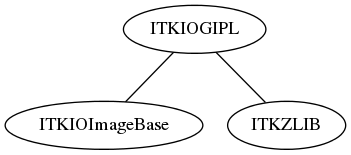 dot_inline_dotgraph_17.png