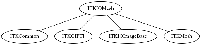 dot_inline_dotgraph_23.png