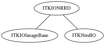 dot_inline_dotgraph_26.png