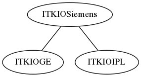 dot_inline_dotgraph_29.png