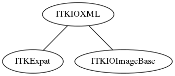 dot_inline_dotgraph_38.png