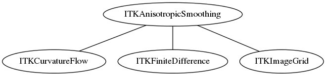 dot_inline_dotgraph_40.png