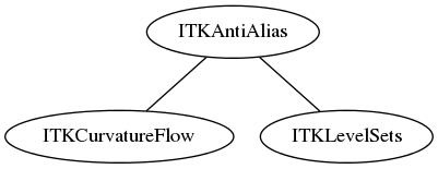 dot_inline_dotgraph_41.png