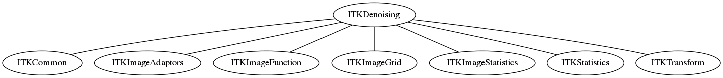 dot_inline_dotgraph_48.png