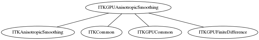 dot_inline_dotgraph_54.png