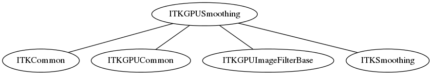 dot_inline_dotgraph_56.png