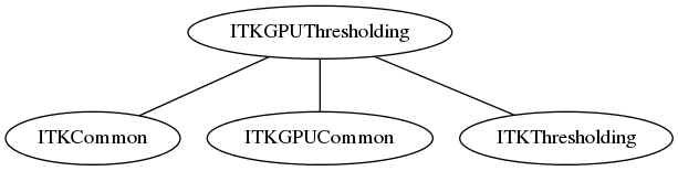 dot_inline_dotgraph_57.png
