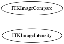 dot_inline_dotgraph_58.png