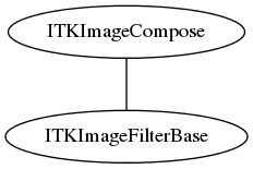 dot_inline_dotgraph_59.png