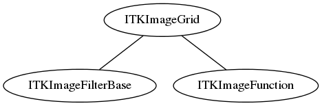 dot_inline_dotgraph_64.png