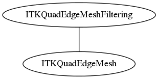 dot_inline_dotgraph_71.png