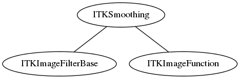 dot_inline_dotgraph_72.png