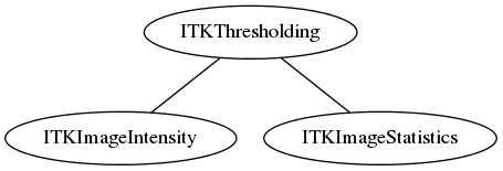 dot_inline_dotgraph_74.png