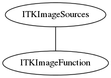 dot_inline_dotgraph_75.png