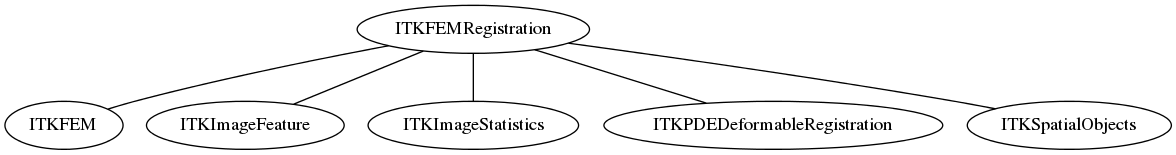 dot_inline_dotgraph_77.png