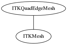 dot_inline_dotgraph_8.png
