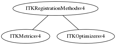 dot_inline_dotgraph_82.png