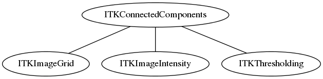 dot_inline_dotgraph_85.png