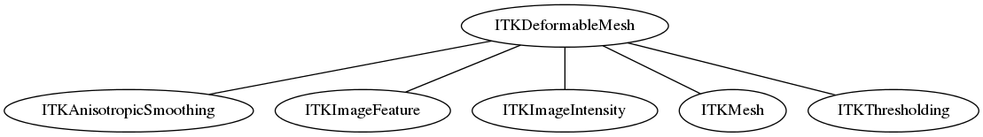dot_inline_dotgraph_86.png
