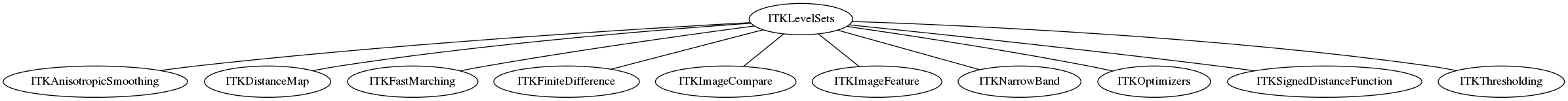 dot_inline_dotgraph_89.png