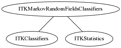 dot_inline_dotgraph_91.png