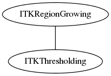 dot_inline_dotgraph_92.png