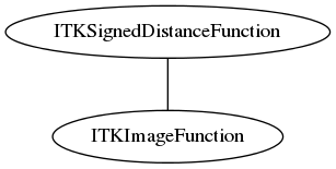 dot_inline_dotgraph_93.png