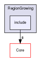 include