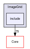 include