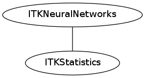 dot_inline_dotgraph_100.png