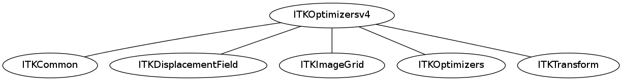 dot_inline_dotgraph_105.png