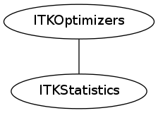 dot_inline_dotgraph_107.png