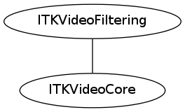 dot_inline_dotgraph_108.png