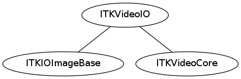 dot_inline_dotgraph_109.png