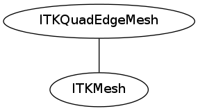 dot_inline_dotgraph_11.png
