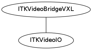 dot_inline_dotgraph_111.png