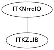 dot_inline_dotgraph_116.png